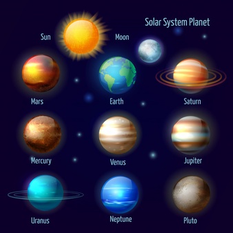 Which_is_a_green_planet_in_the_solar_system1558075325.jpg image